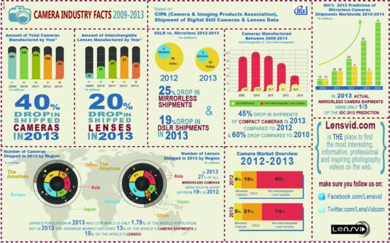 Infographic-1920-1200-01-fixed_zps5e951fdd